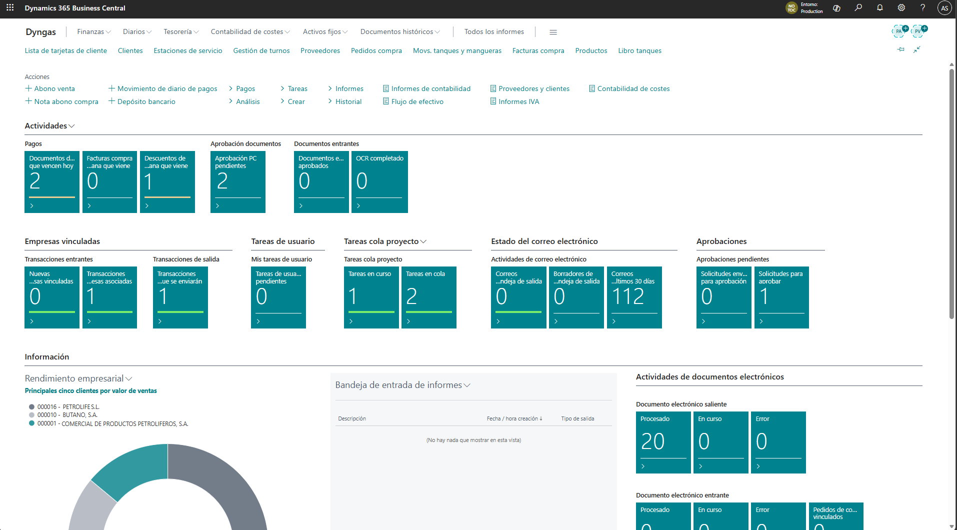 Grupo estaciones crece gestion mas bc cc